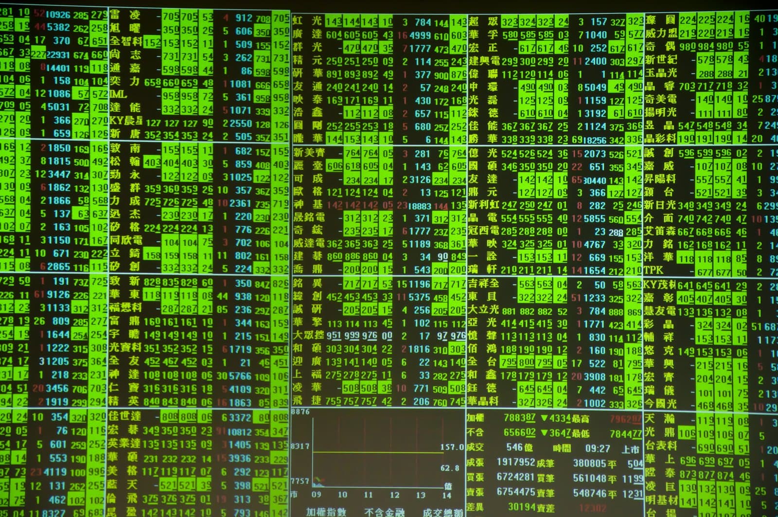 stock market crash stock market crash