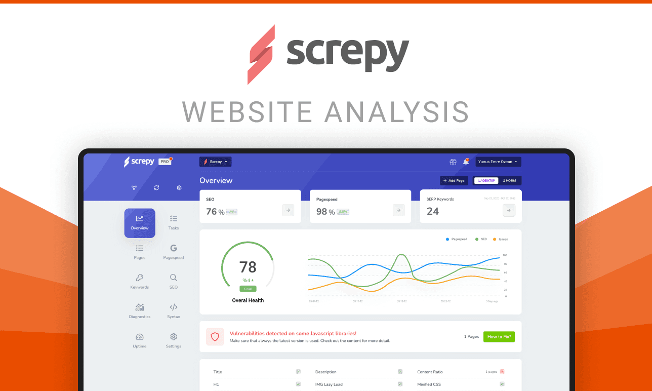 screpy screpy